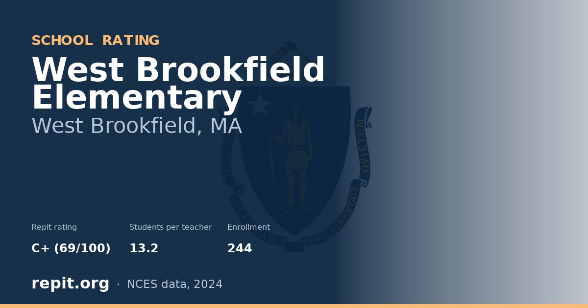 West Brookfield Elementary, West Brookfield, MA — Repit school rating C+ (69/100)