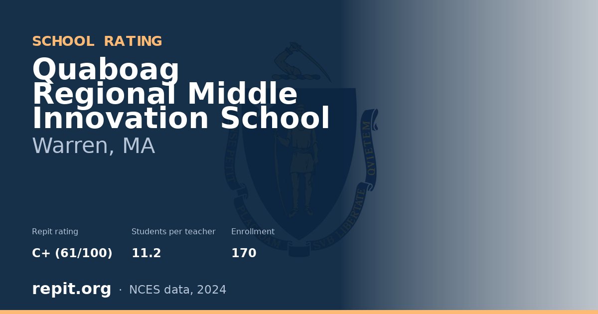 Quaboag Regional Middle Innovation School, Warren, MA — Repit school rating C+ (61/100)