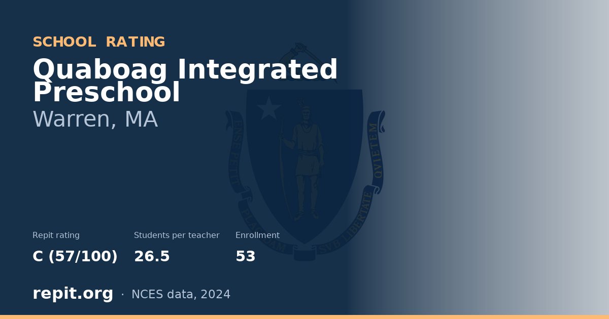 Quaboag Integrated Preschool, Warren, MA — Repit school rating C (57/100)