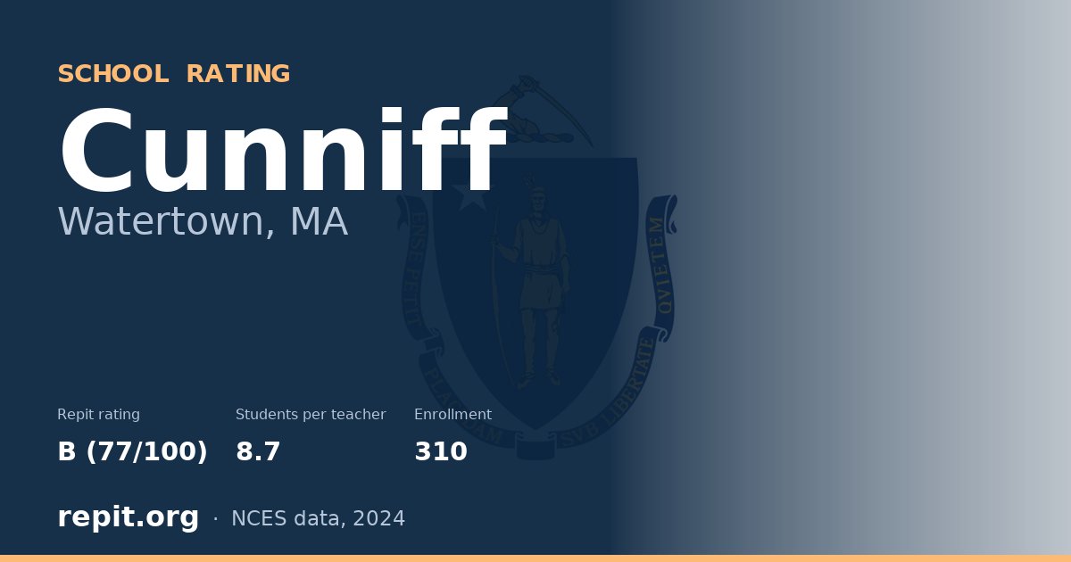 Cunniff, Watertown, MA — Repit school rating B (77/100)