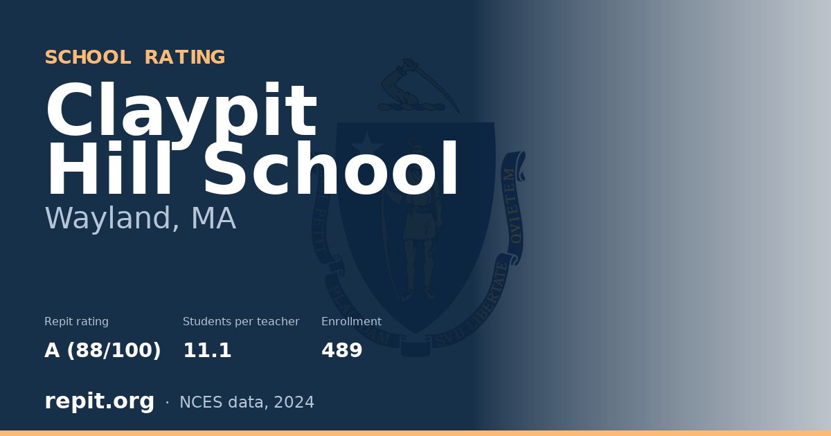 Claypit Hill School, Wayland, MA — Repit school rating A (88/100)