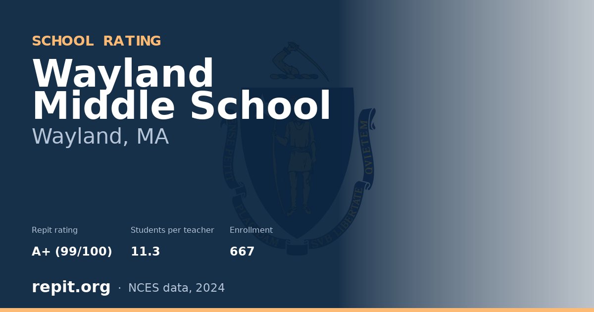 Wayland Middle School, Wayland, MA — Repit school rating A+ (99/100)