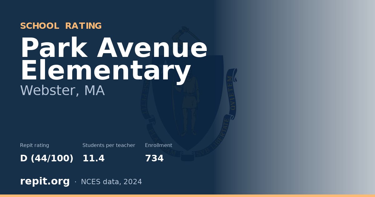 Park Avenue Elementary, Webster, MA — Repit school rating D (44/100)