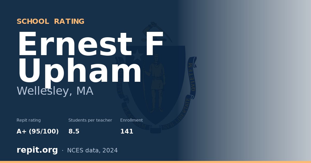 Ernest F Upham, Wellesley, MA — Repit school rating A+ (95/100)