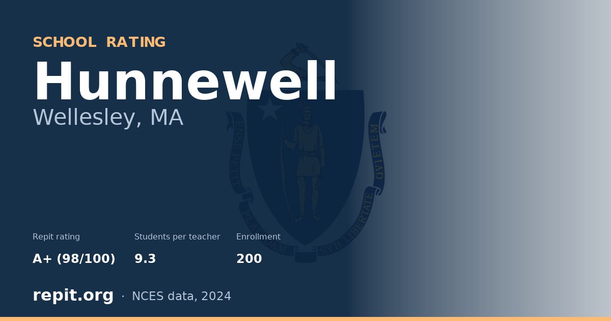 Hunnewell, Wellesley, MA — Repit school rating A+ (98/100)