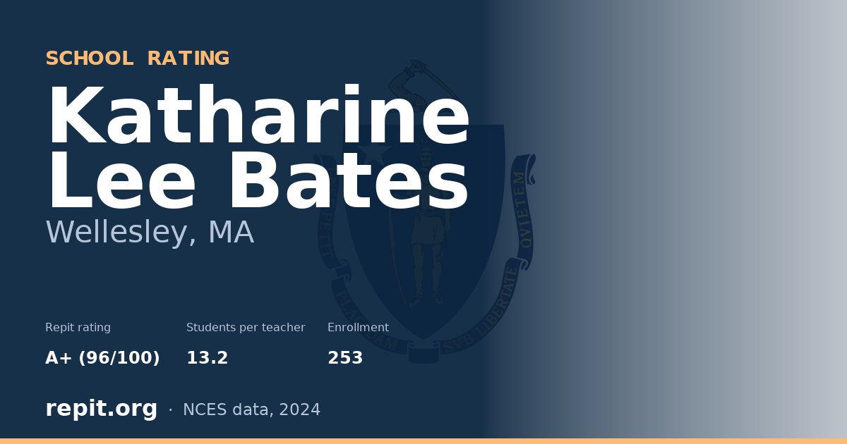 Katharine Lee Bates, Wellesley, MA — Repit school rating A+ (96/100)