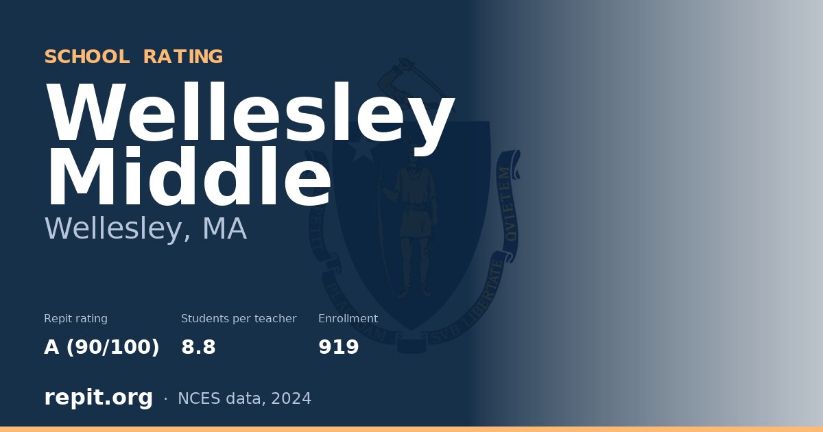 Wellesley Middle, Wellesley, MA — Repit school rating A (90/100)