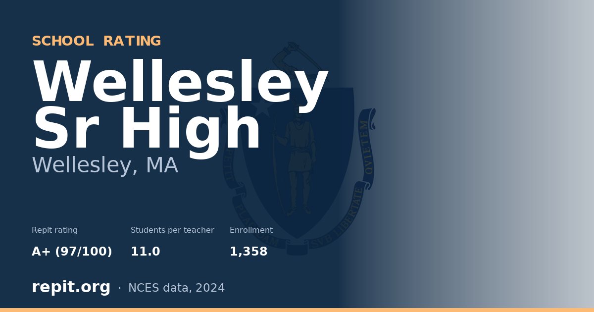 Wellesley Sr High, Wellesley, MA — Repit school rating A+ (97/100)