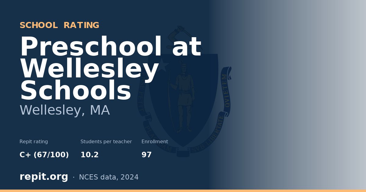 Preschool at Wellesley Schools, Wellesley, MA — Repit school rating C+ (67/100)