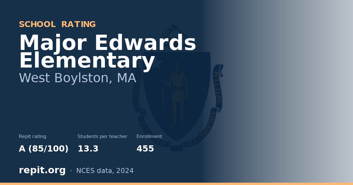Major Edwards Elementary, West Boylston, MA — Repit school rating A (85/100)