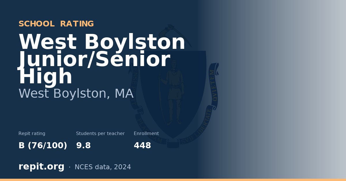 West Boylston Junior/Senior High, West Boylston, MA — Repit school rating B (76/100)