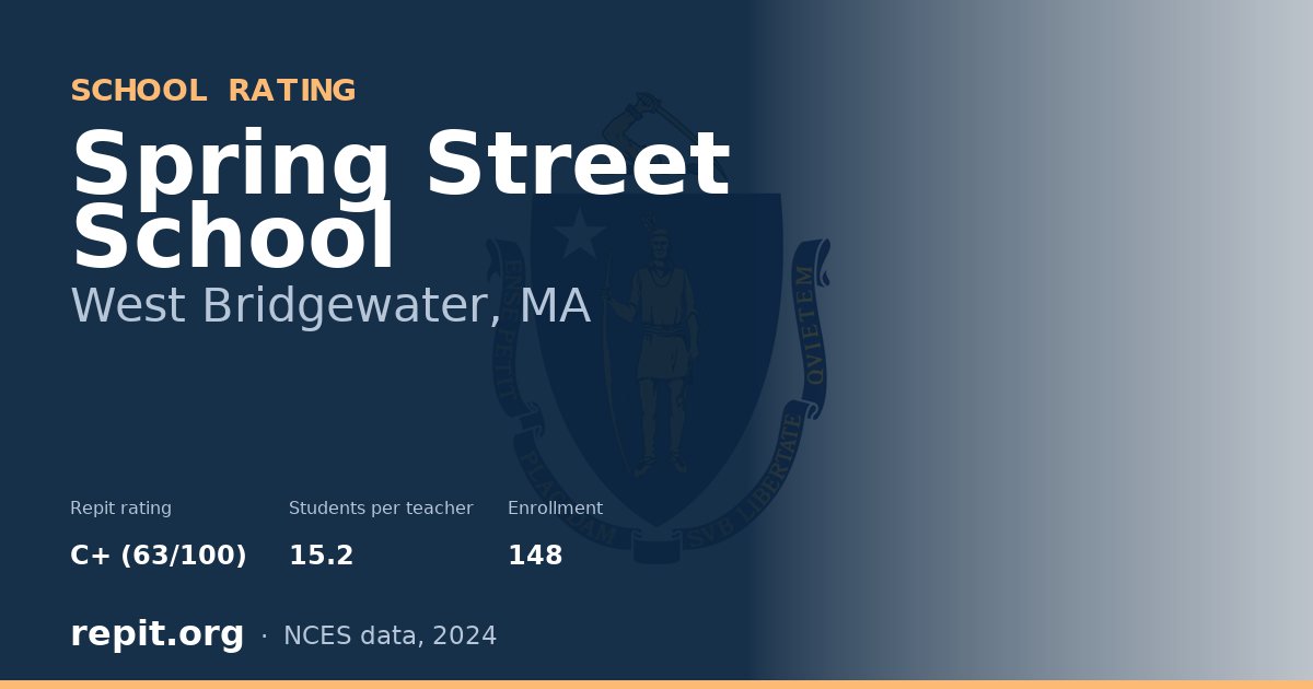 Spring Street School, West Bridgewater, MA — Repit school rating C+ (63/100)