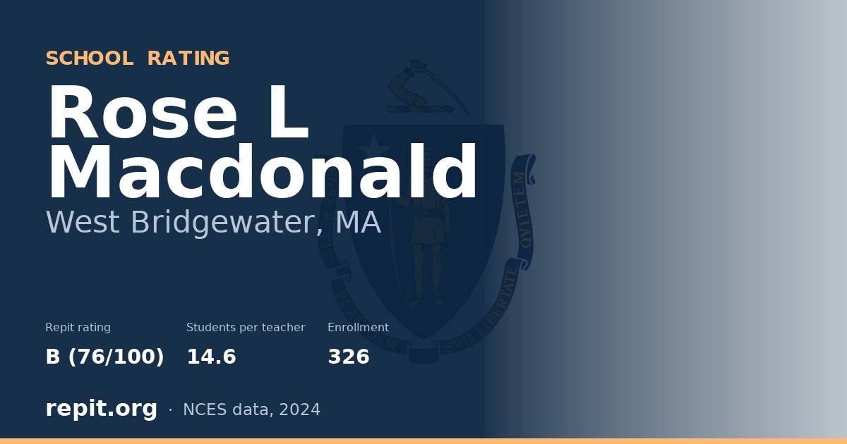 Rose L Macdonald, West Bridgewater, MA — Repit school rating B (76/100)