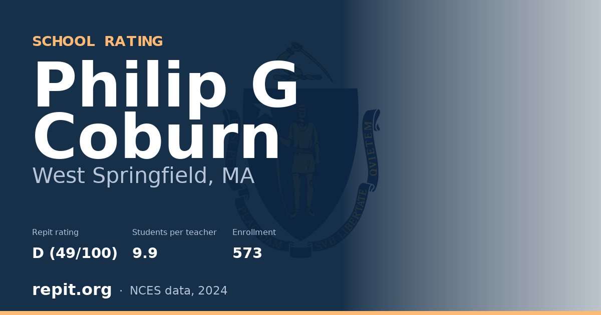 Philip G Coburn, West Springfield, MA — Repit school rating D (49/100)