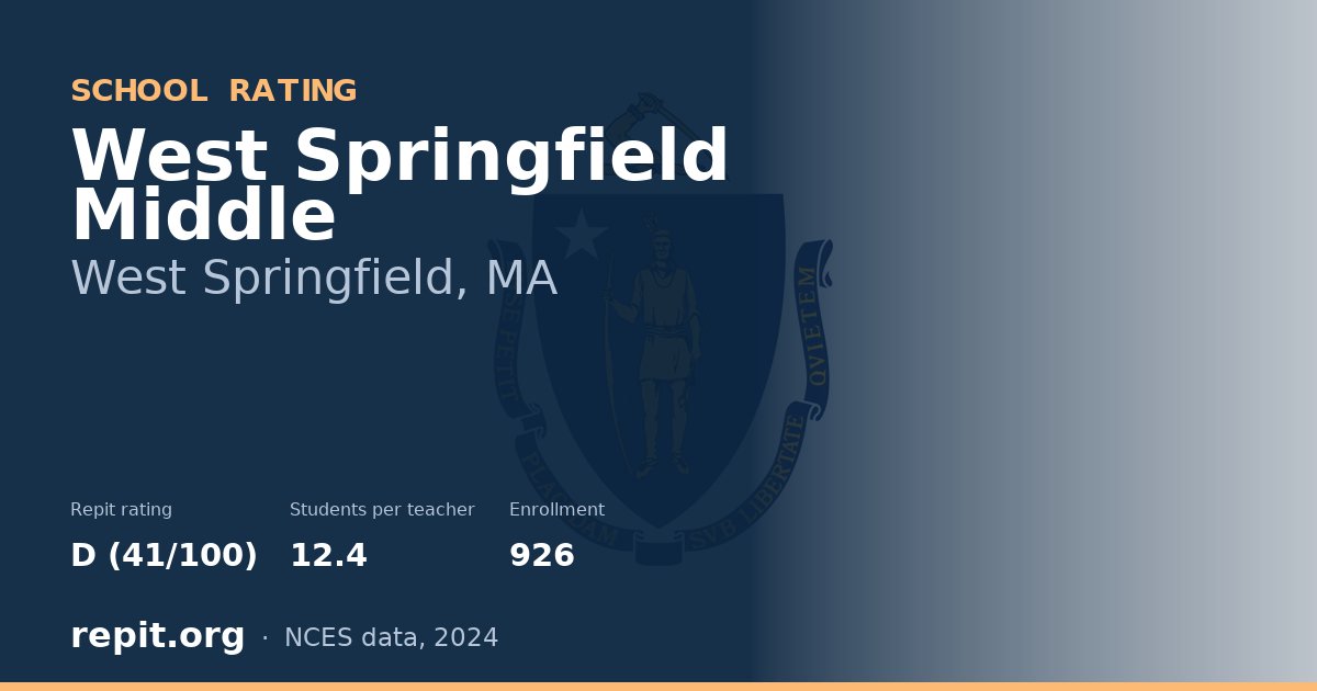 West Springfield Middle, West Springfield, MA — Repit school rating D (41/100)