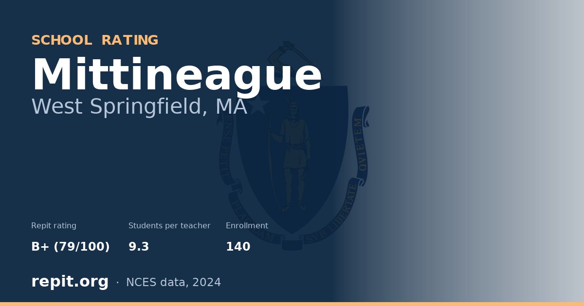 Mittineague, West Springfield, MA — Repit school rating B+ (79/100)