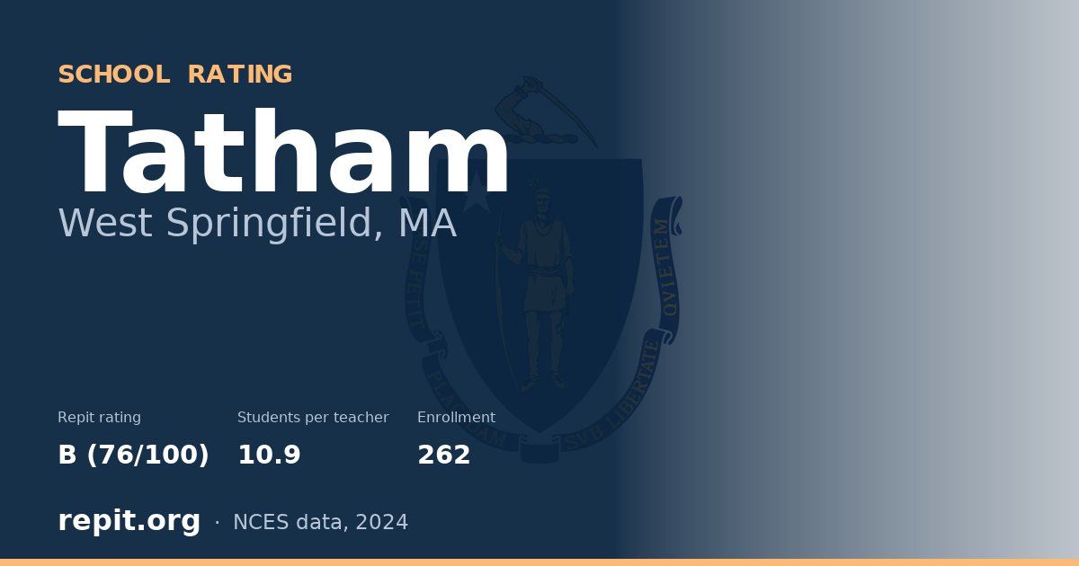Tatham, West Springfield, MA — Repit school rating B (76/100)