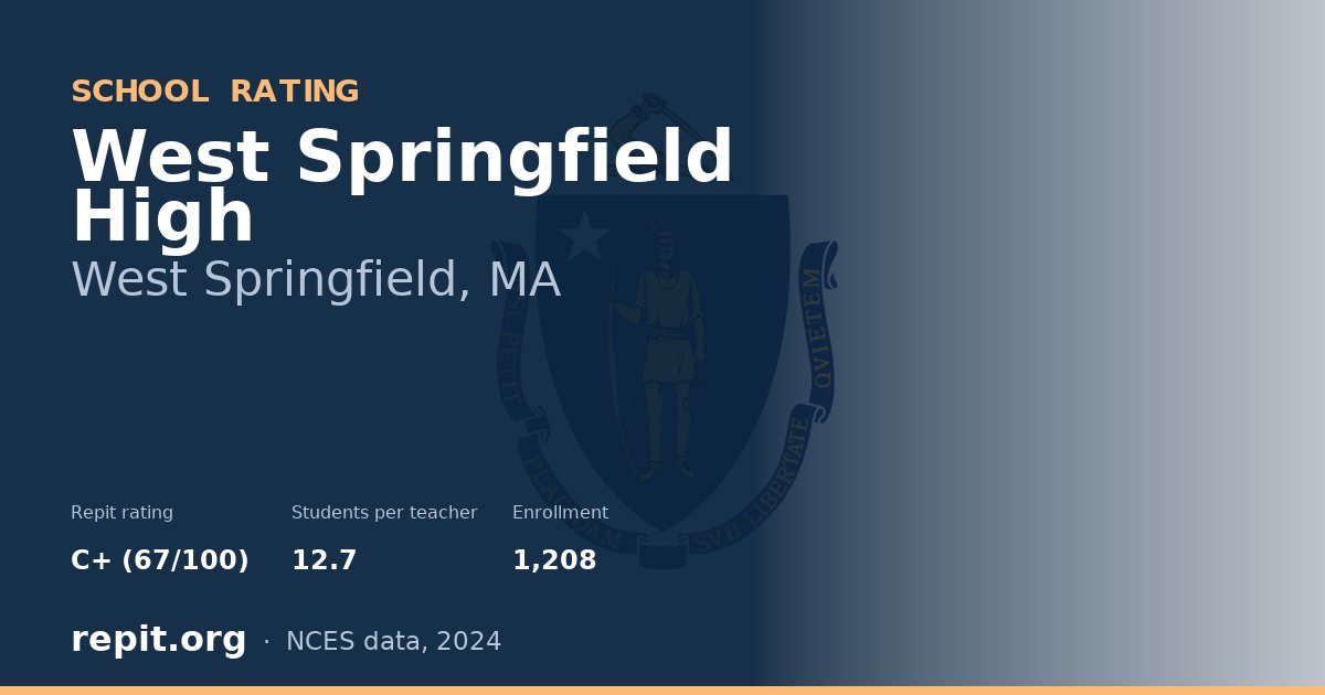 West Springfield High, West Springfield, MA — Repit school rating C+ (67/100)