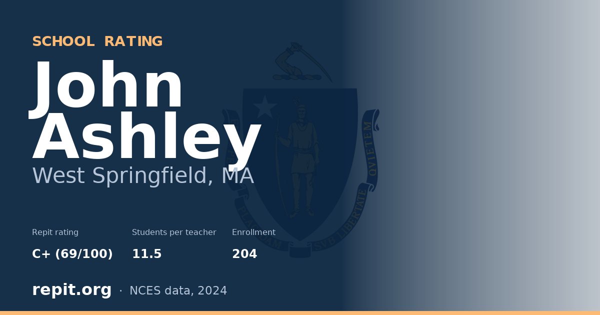 John Ashley, West Springfield, MA — Repit school rating C+ (69/100)