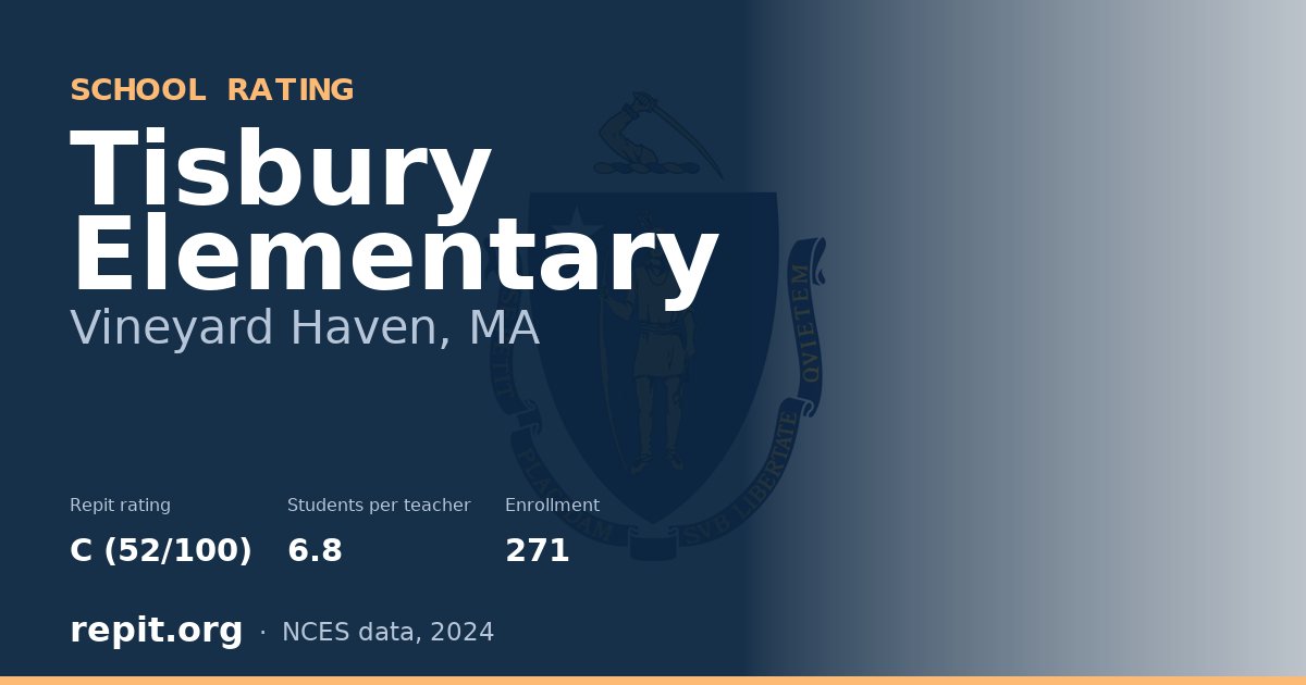 Tisbury Elementary, Vineyard Haven, MA — Repit school rating C (52/100)