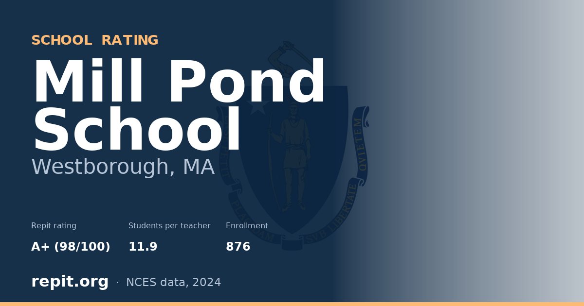 Mill Pond School, Westborough, MA — Repit school rating A+ (98/100)