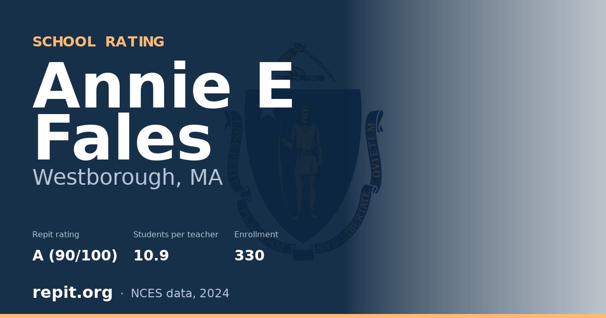 Annie E Fales, Westborough, MA — Repit school rating A (90/100)