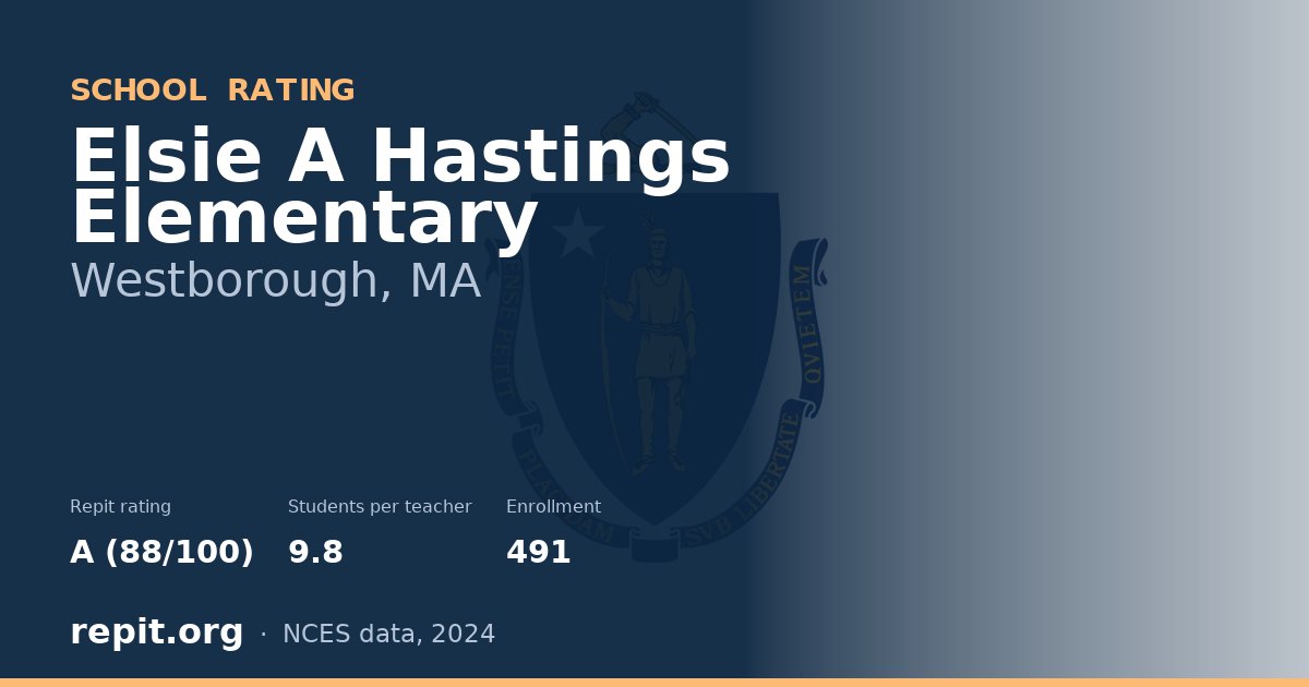Elsie A Hastings Elementary, Westborough, MA — Repit school rating A (88/100)