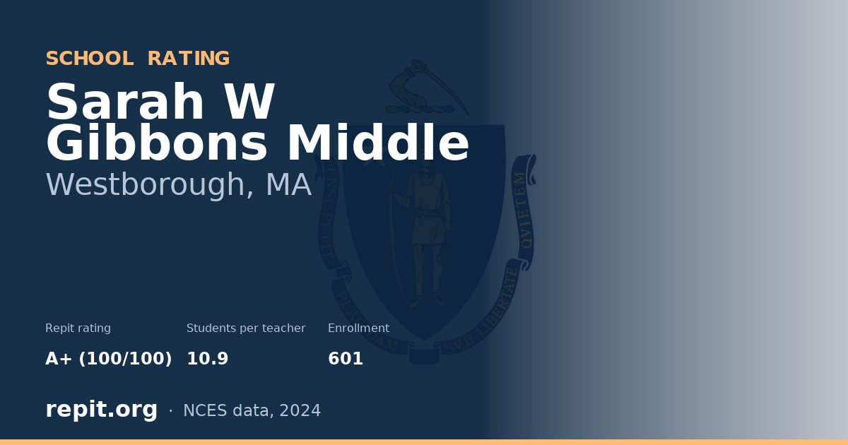 Sarah W Gibbons Middle, Westborough, MA — Repit school rating A+ (100/100)