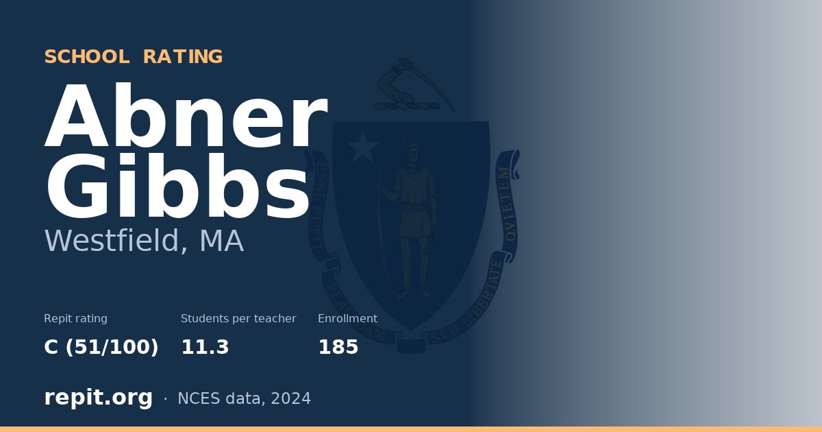 Abner Gibbs, Westfield, MA — Repit school rating C (51/100)