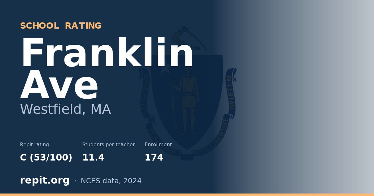Franklin Ave, Westfield, MA — Repit school rating C (53/100)