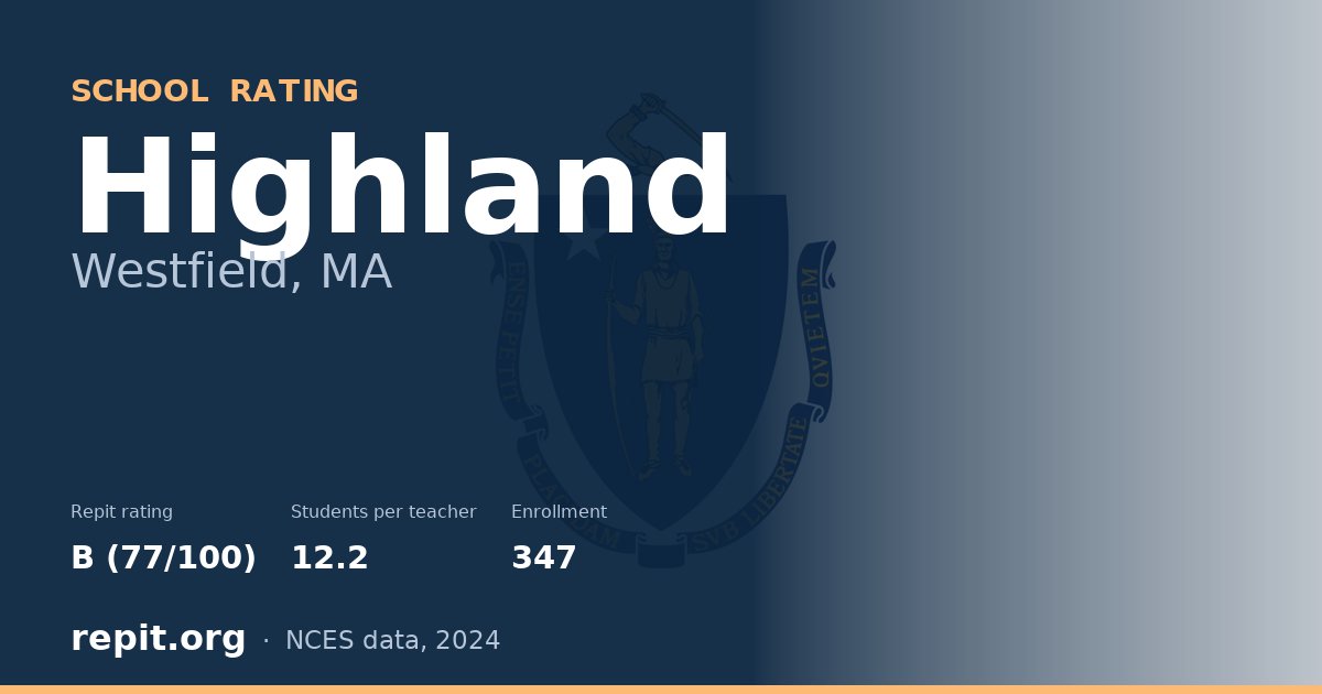 Highland, Westfield, MA — Repit school rating B (77/100)