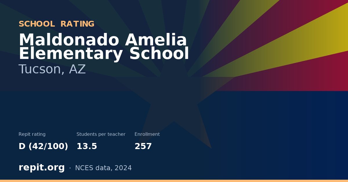 Maldonado Amelia Elementary School, Tucson, AZ — Repit school rating D (42/100)