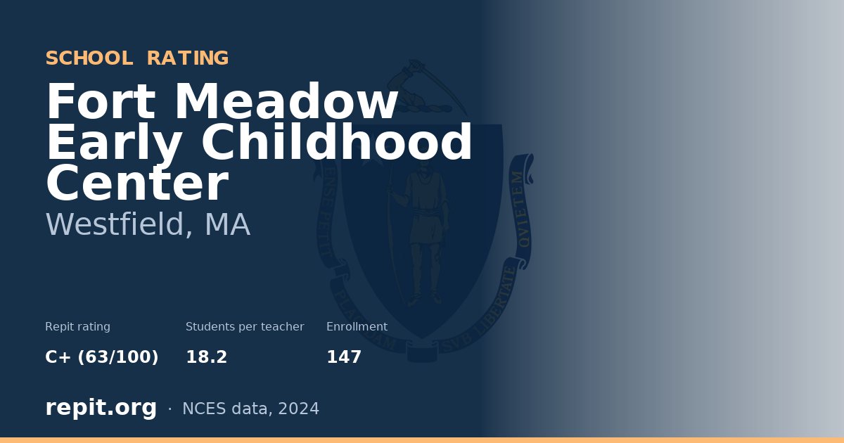 Fort Meadow Early Childhood Center, Westfield, MA — Repit school rating C+ (63/100)