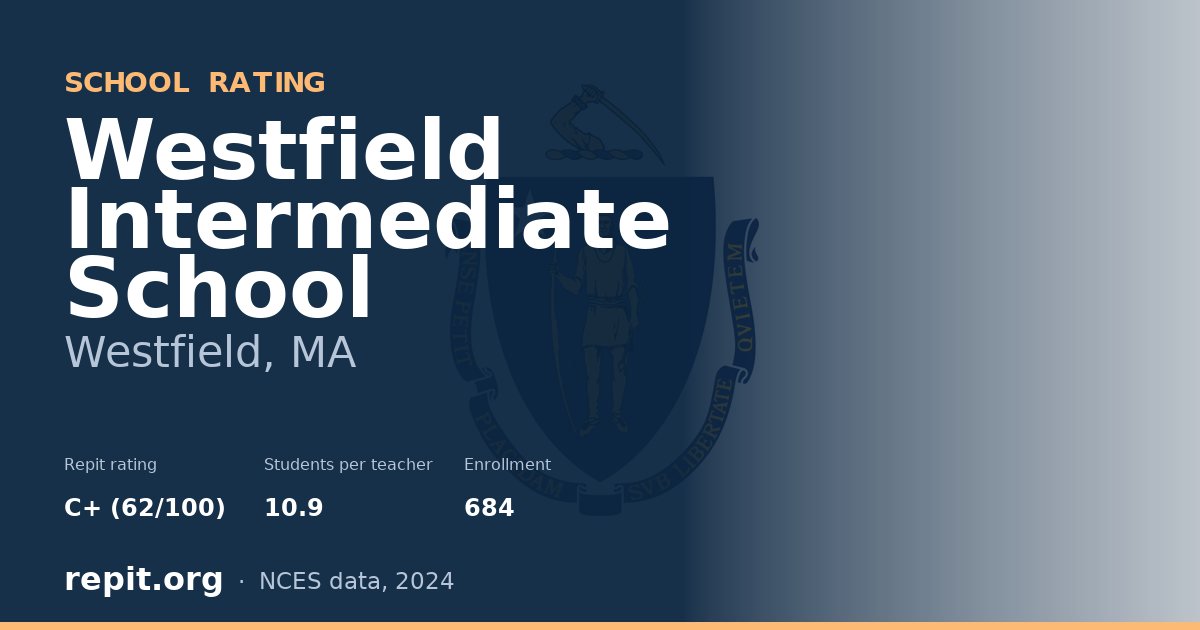 Westfield Intermediate School, Westfield, MA — Repit school rating C+ (62/100)