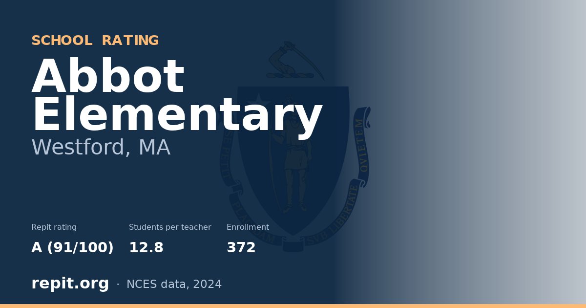 Abbot Elementary, Westford, MA — Repit school rating A (91/100)