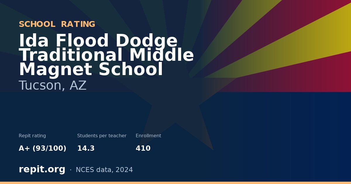 Ida Flood Dodge Traditional Middle Magnet School, Tucson, AZ — Repit school rating A+ (93/100)