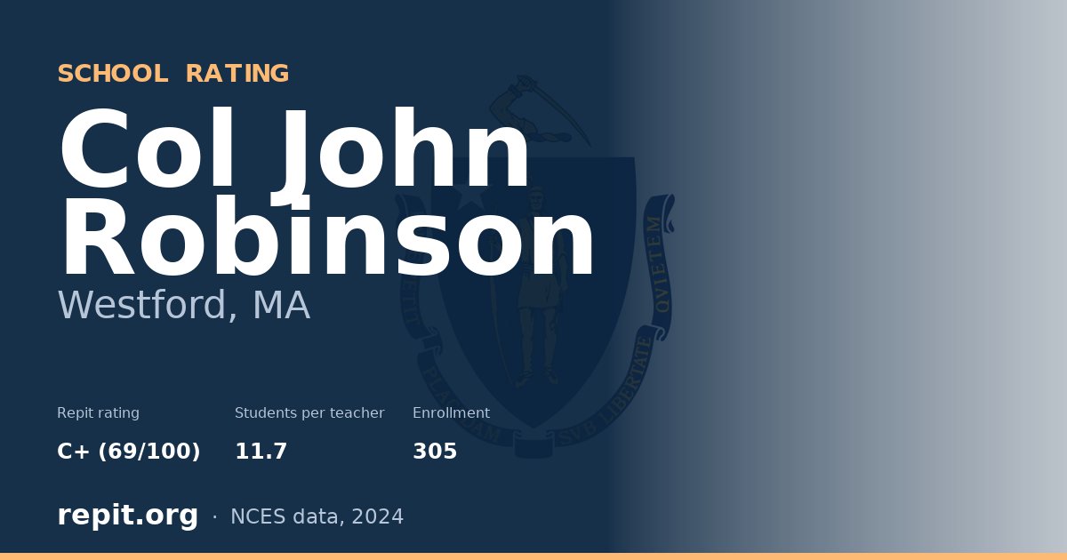 Col John Robinson, Westford, MA — Repit school rating C+ (69/100)