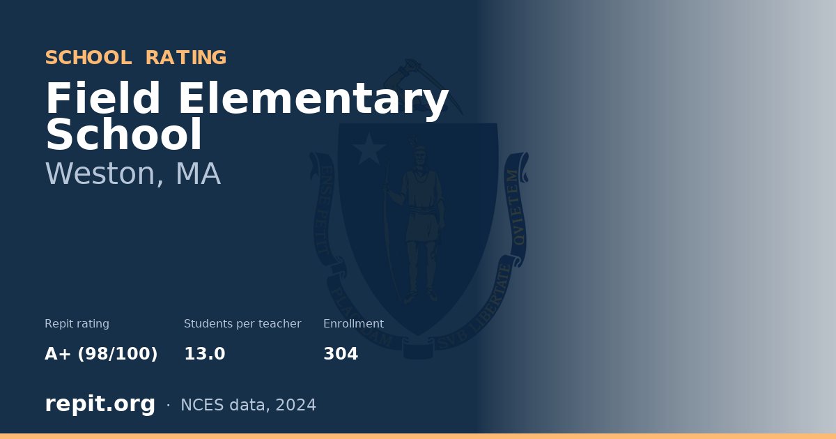 Field Elementary School, Weston, MA — Repit school rating A+ (98/100)