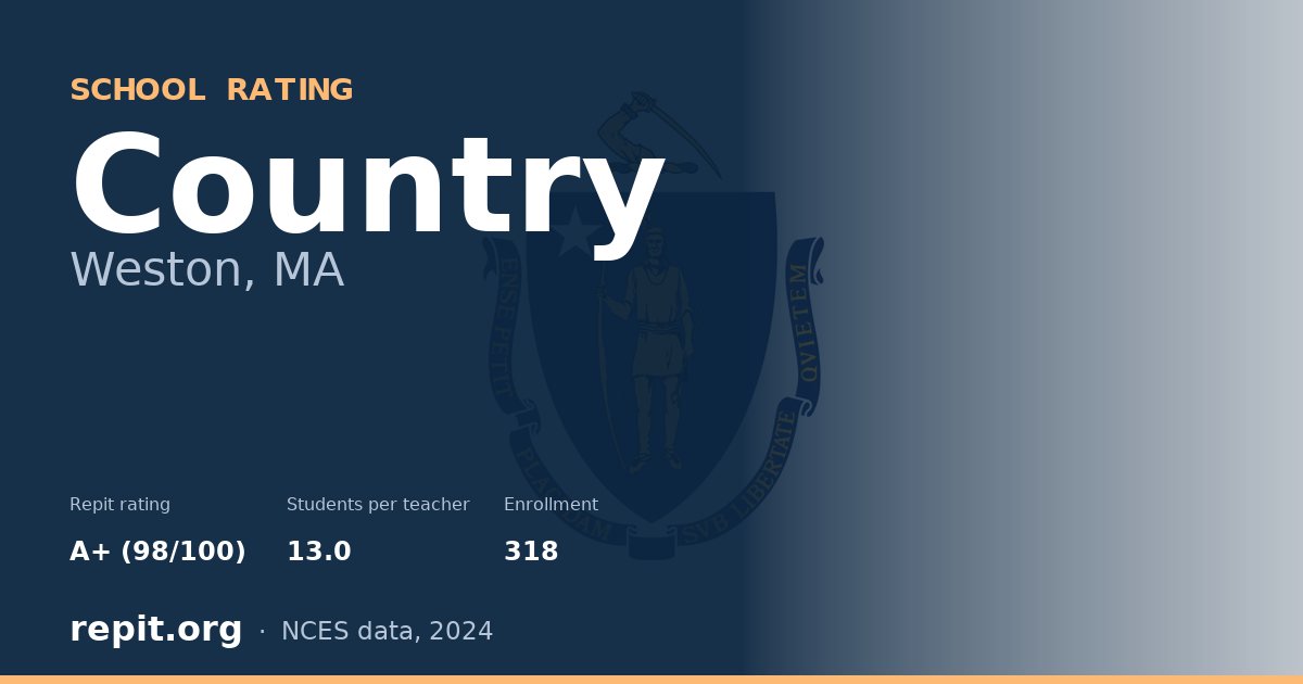 Country, Weston, MA — Repit school rating A+ (98/100)