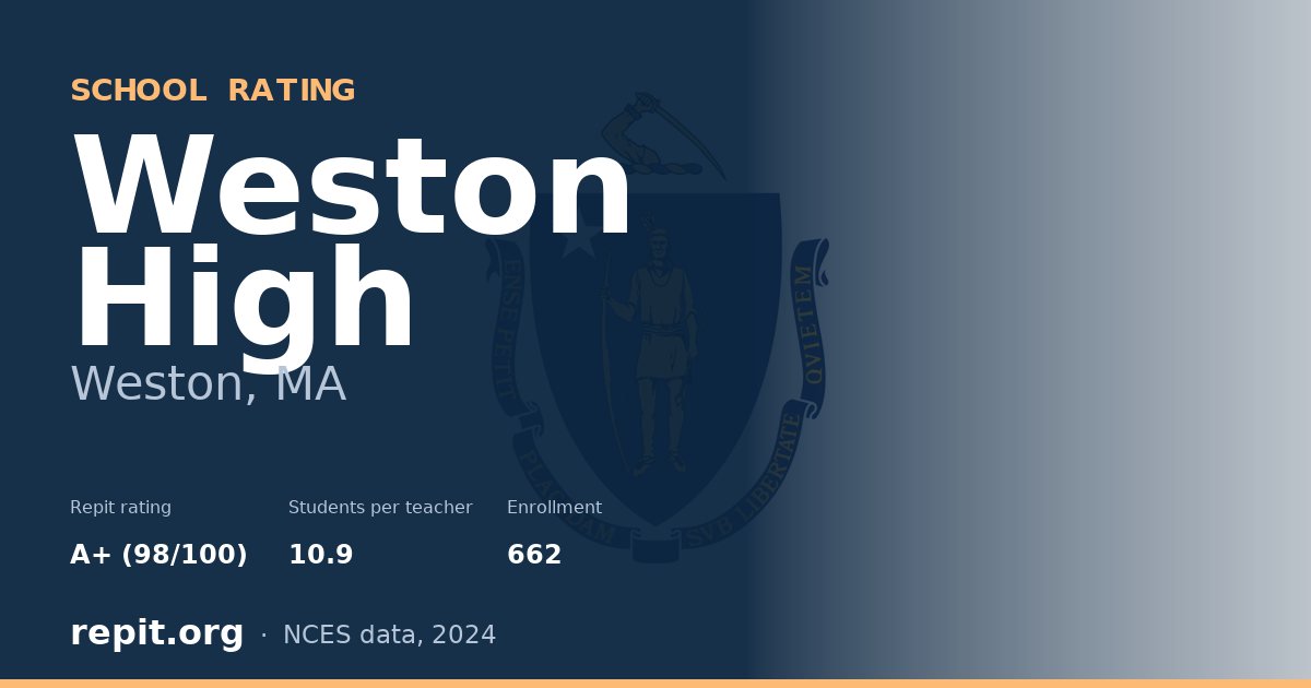 Weston High, Weston, MA — Repit school rating A+ (98/100)
