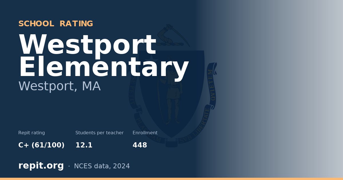 Westport Elementary, Westport, MA — Repit school rating C+ (61/100)