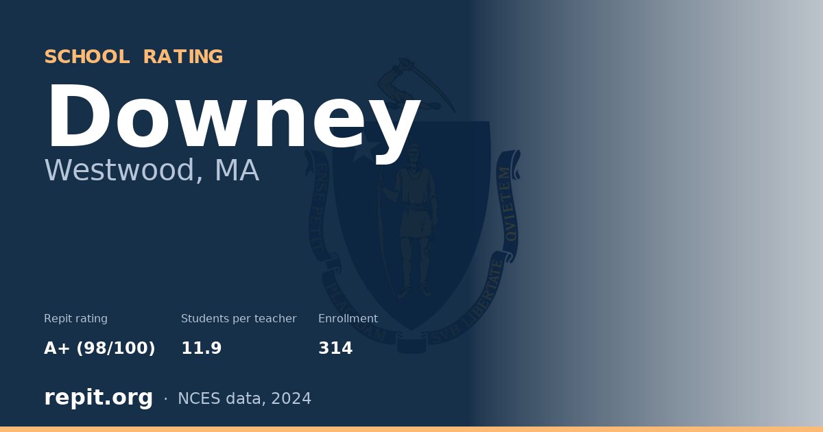 Downey, Westwood, MA — Repit school rating A+ (98/100)