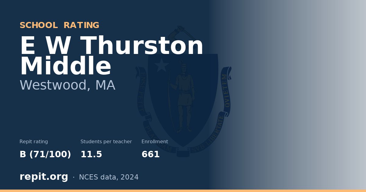 E W Thurston Middle, Westwood, MA — Repit school rating B (71/100)