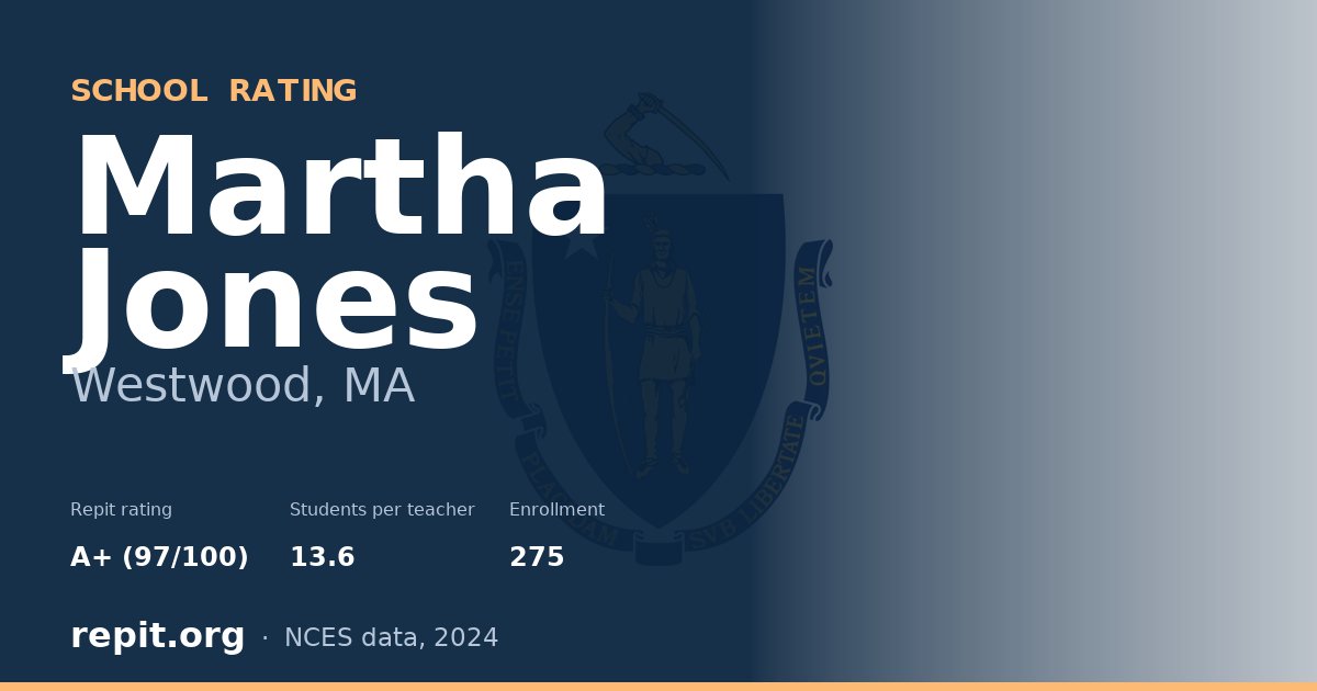 Martha Jones, Westwood, MA — Repit school rating A+ (97/100)