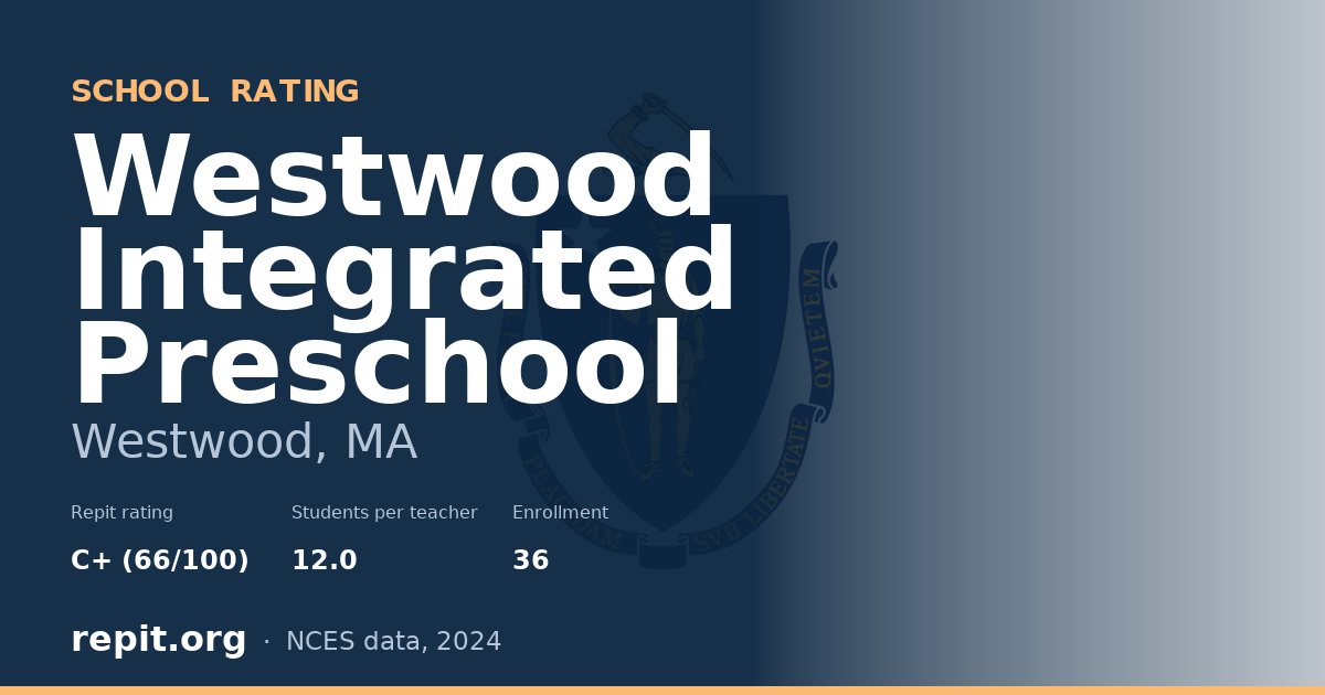 Westwood Integrated Preschool, Westwood, MA — Repit school rating C+ (66/100)