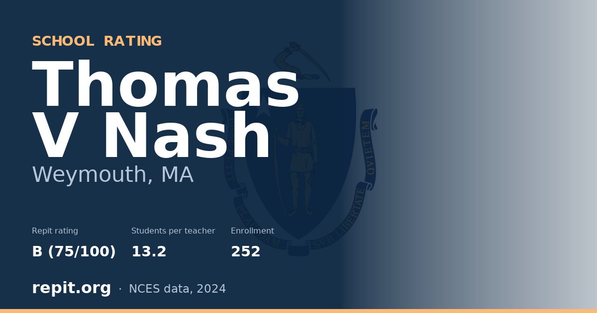 Thomas V Nash, Weymouth, MA — Repit school rating B (75/100)