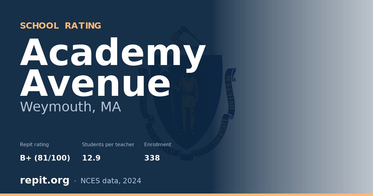 Academy Avenue, Weymouth, MA — Repit school rating B+ (81/100)