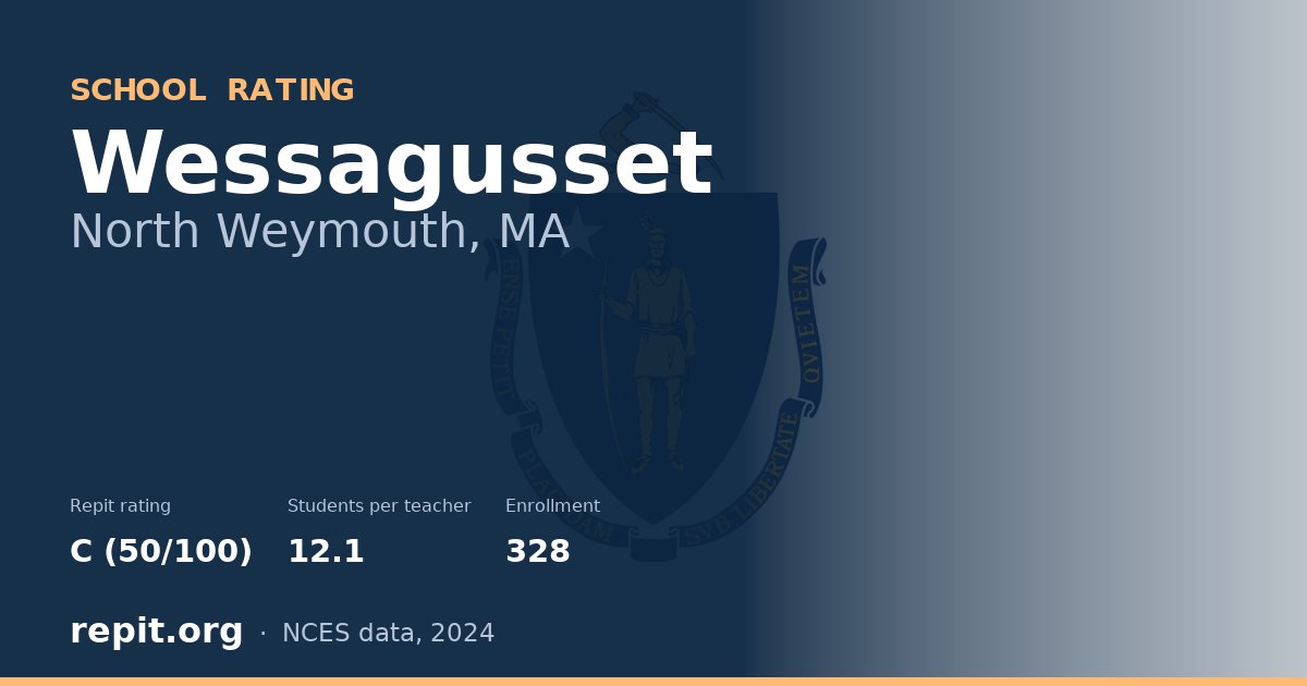 Wessagusset, North Weymouth, MA — Repit school rating C (50/100)
