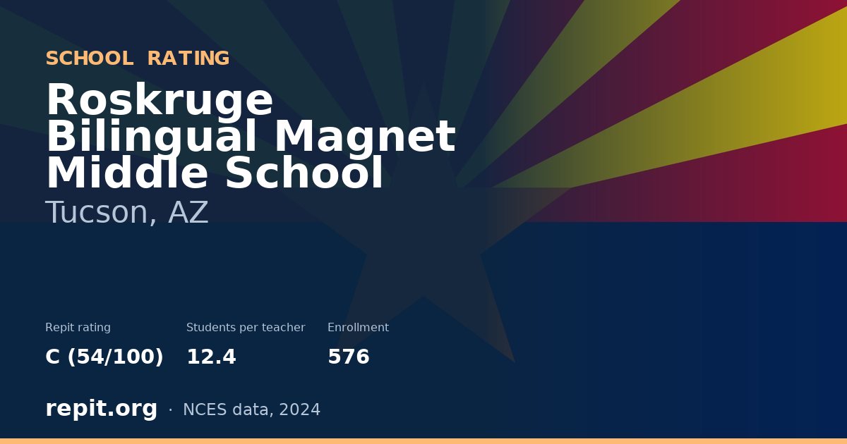 Roskruge Bilingual Magnet Middle School, Tucson, AZ — Repit school rating C (54/100)