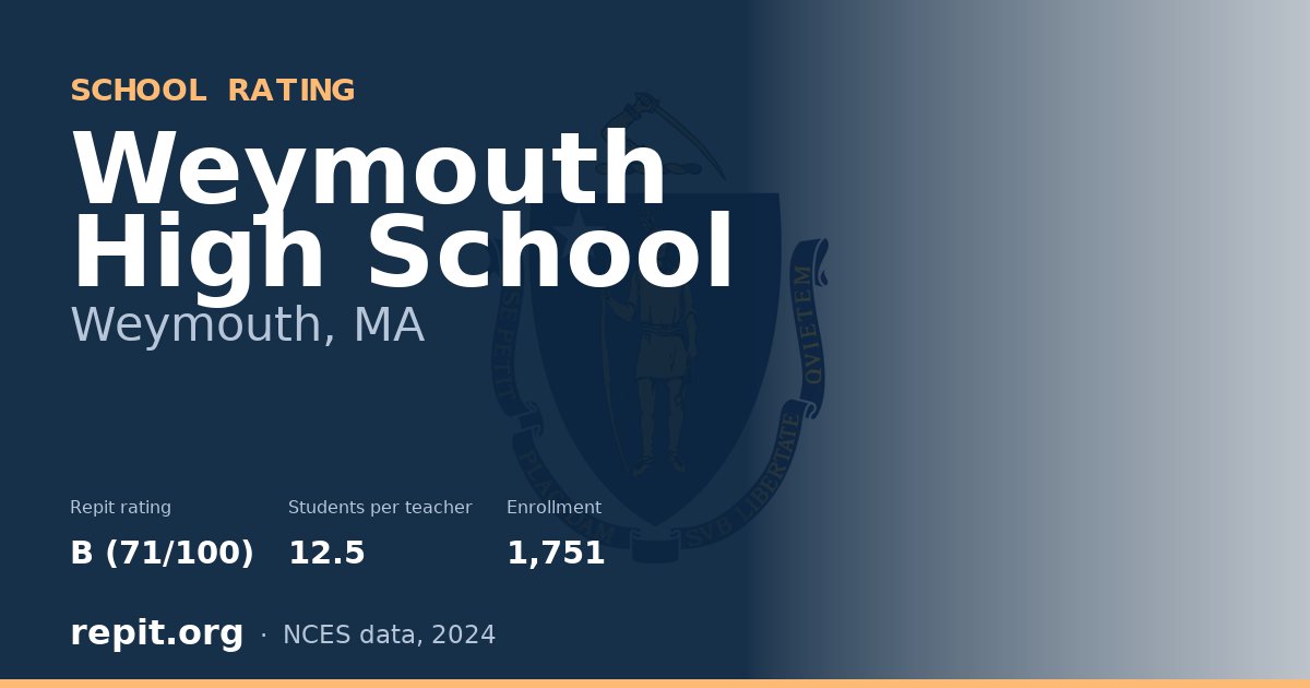 Weymouth High School, Weymouth, MA — Repit school rating B (71/100)